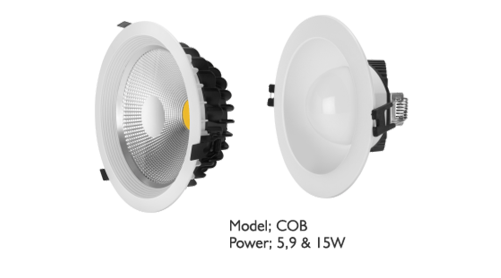 LED Panel Lights
